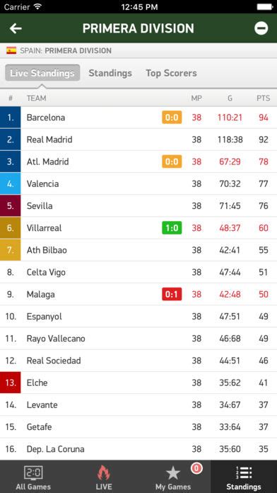 soccer24 live scores and standings